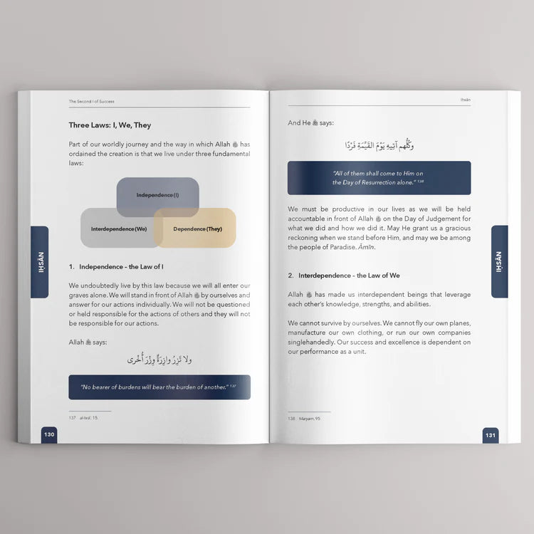 A Journey to Success